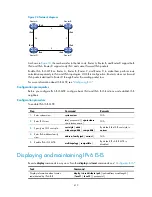 Предварительный просмотр 424 страницы HP VSR1000 Configuration Manual