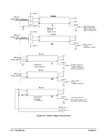 Preview for 40 page of HP VXI 75000 C Series User'S And Scpi Programming Manual