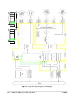 Preview for 124 page of HP VXI 75000 C Series User'S And Scpi Programming Manual