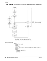 Preview for 282 page of HP VXI 75000 C Series User'S And Scpi Programming Manual