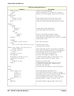 Preview for 298 page of HP VXI 75000 C Series User'S And Scpi Programming Manual