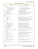 Preview for 299 page of HP VXI 75000 C Series User'S And Scpi Programming Manual