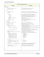 Preview for 300 page of HP VXI 75000 C Series User'S And Scpi Programming Manual