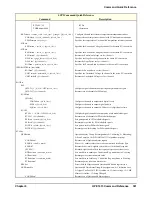 Preview for 301 page of HP VXI 75000 C Series User'S And Scpi Programming Manual