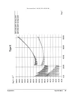 Preview for 311 page of HP VXI 75000 C Series User'S And Scpi Programming Manual