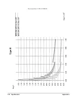 Preview for 318 page of HP VXI 75000 C Series User'S And Scpi Programming Manual