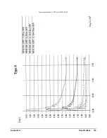 Preview for 319 page of HP VXI 75000 C Series User'S And Scpi Programming Manual