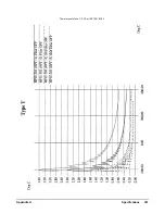 Preview for 321 page of HP VXI 75000 C Series User'S And Scpi Programming Manual