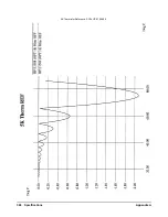 Preview for 324 page of HP VXI 75000 C Series User'S And Scpi Programming Manual