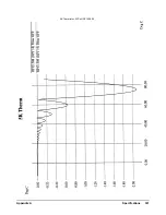 Preview for 331 page of HP VXI 75000 C Series User'S And Scpi Programming Manual