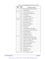 Preview for 71 page of HP VXI Pentium Series Hardware Installation And Configuration Manual