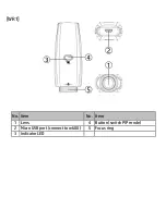 Preview for 7 page of HP w600 Kit User Manual