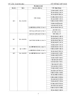 Preview for 2 page of HP WF1907 - Compaq 19" LCD Monitor Service Manual