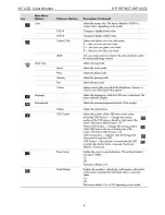 Preview for 8 page of HP WF1907 - Compaq 19" LCD Monitor Service Manual