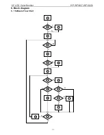 Preview for 17 page of HP WF1907 - Compaq 19" LCD Monitor Service Manual