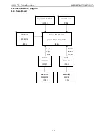 Preview for 19 page of HP WF1907 - Compaq 19" LCD Monitor Service Manual