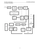 Preview for 20 page of HP WF1907 - Compaq 19" LCD Monitor Service Manual