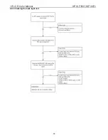 Preview for 39 page of HP WF1907 - Compaq 19" LCD Monitor Service Manual