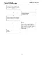 Preview for 42 page of HP WF1907 - Compaq 19" LCD Monitor Service Manual