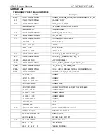 Preview for 52 page of HP WF1907 - Compaq 19" LCD Monitor Service Manual