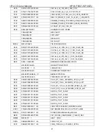 Preview for 61 page of HP WF1907 - Compaq 19" LCD Monitor Service Manual