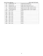 Preview for 65 page of HP WF1907 - Compaq 19" LCD Monitor Service Manual