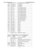 Preview for 85 page of HP WF1907 - Compaq 19" LCD Monitor Service Manual