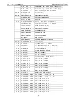 Preview for 91 page of HP WF1907 - Compaq 19" LCD Monitor Service Manual