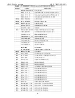 Preview for 96 page of HP WF1907 - Compaq 19" LCD Monitor Service Manual