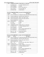 Preview for 102 page of HP WF1907 - Compaq 19" LCD Monitor Service Manual