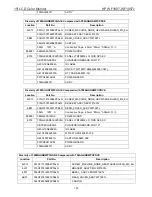 Preview for 103 page of HP WF1907 - Compaq 19" LCD Monitor Service Manual