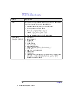 Preview for 16 page of HP Workstation x4000 Technical Reference Manual