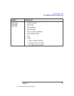 Preview for 17 page of HP Workstation x4000 Technical Reference Manual
