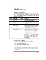 Preview for 28 page of HP Workstation x4000 Technical Reference Manual