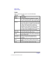 Preview for 34 page of HP Workstation x4000 Technical Reference Manual