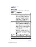 Preview for 52 page of HP Workstation x4000 Technical Reference Manual