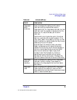 Preview for 53 page of HP Workstation x4000 Technical Reference Manual