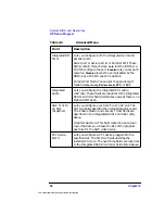 Preview for 54 page of HP Workstation x4000 Technical Reference Manual