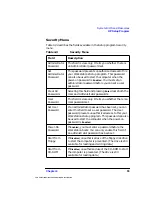 Preview for 55 page of HP Workstation x4000 Technical Reference Manual