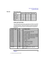 Preview for 63 page of HP Workstation x4000 Technical Reference Manual