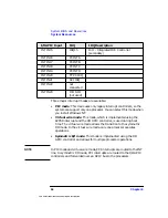 Preview for 64 page of HP Workstation x4000 Technical Reference Manual