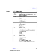 Preview for 83 page of HP Workstation x4000 Technical Reference Manual