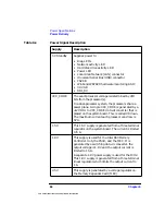 Preview for 84 page of HP Workstation x4000 Technical Reference Manual