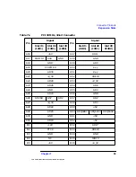 Preview for 95 page of HP Workstation x4000 Technical Reference Manual