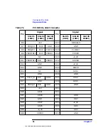 Preview for 96 page of HP Workstation x4000 Technical Reference Manual