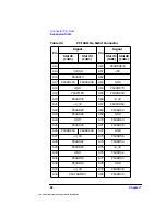 Preview for 98 page of HP Workstation x4000 Technical Reference Manual