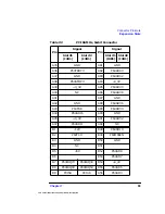 Preview for 99 page of HP Workstation x4000 Technical Reference Manual