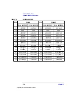 Preview for 110 page of HP Workstation x4000 Technical Reference Manual