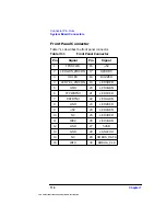 Preview for 114 page of HP Workstation x4000 Technical Reference Manual