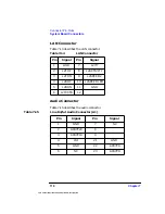 Preview for 116 page of HP Workstation x4000 Technical Reference Manual